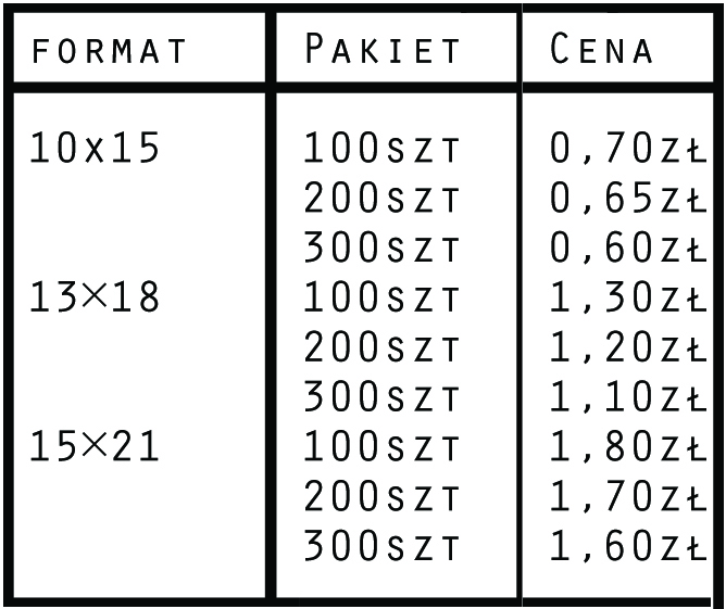 table3